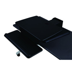 Zit sta Mechanistme voor op de bureaublad